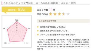 メンズ エステティックサロン AILE(エール)